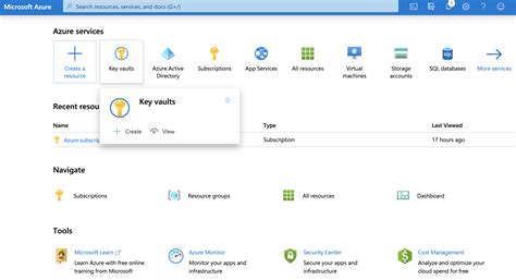 Azure Key Vault: Components, Features and Implementation