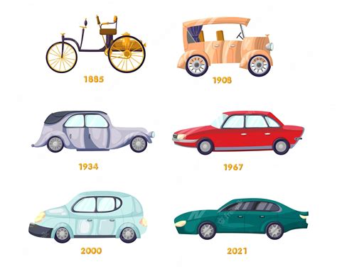 The Evolution of Car Design