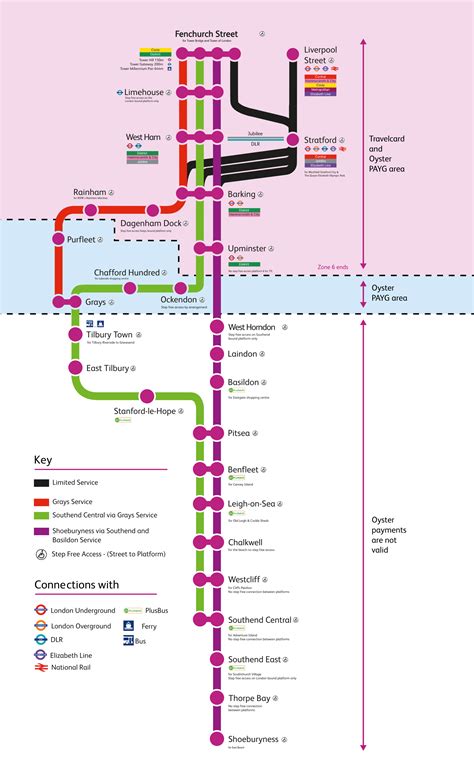 C2c London Tilbury Southend Main Line | Dovetail Games Forums