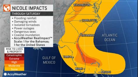 Tropical Storm Nicole Grows to Category One Hurricane On Approach to ...