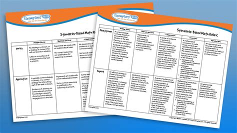 Using Rubrics to Achieve Success With the Math TEKS | Exemplars