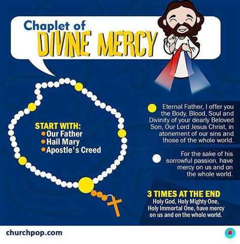 How to Pray the Divine Mercy Chaplet