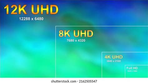 12K Ultra HD, 8K Ultra HD, 스톡 일러스트 2162505547 | Shutterstock