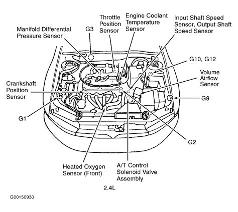 [DIAGRAM] Powercurve Diagram Mitsubishi Engine - MYDIAGRAM.ONLINE