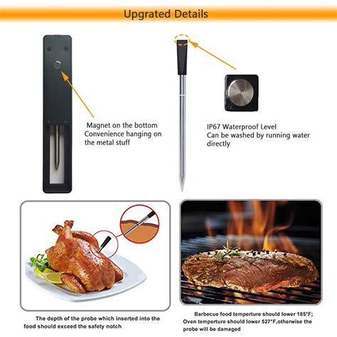 Wireless Digital Bluetooth Barbecue Upgraded Meat Thermometer | EttaGadgets