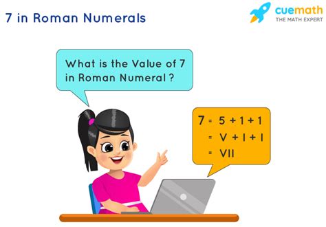 7 in Roman Numerals - How to Write 7 in Roman Numerals?