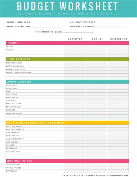 Printable Budget Worksheet Template