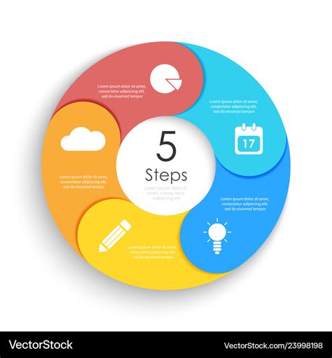 Circle chart infographic template for cycle Vector Image