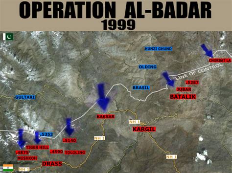 10 Facts About Kargil War | World's Facts