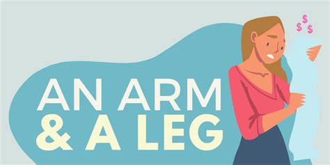 An Arm and a Leg - Idiom, Meaning & Origin