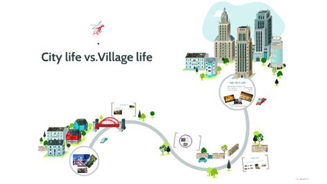 City life vs.Village life by Ajdina Bečirspahić on Prezi