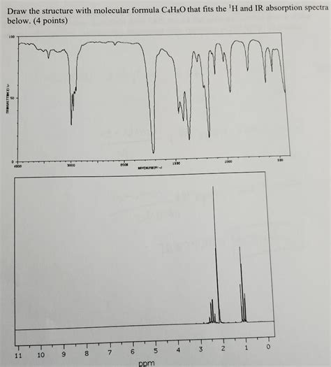 Solved Draw the structure with molecular formula C4H8O that | Chegg.com