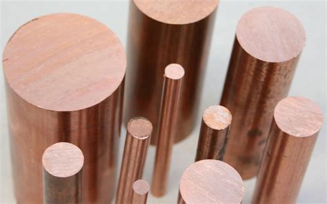 4 Uses of Copper Tungsten Alloy | Refractory Metals & Alloys