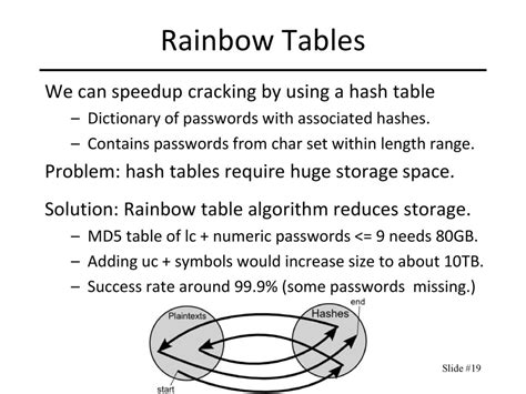 CIT 480: Securing Computer Systems - ppt download