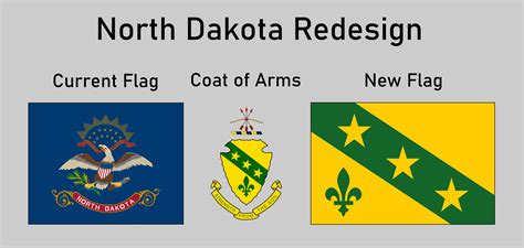 Flag of North Dakota redesigned - based on the state coat of arms : r ...