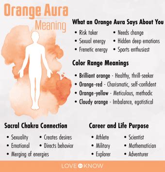 What Does an Orange Aura Mean? Common Traits | LoveToKnow