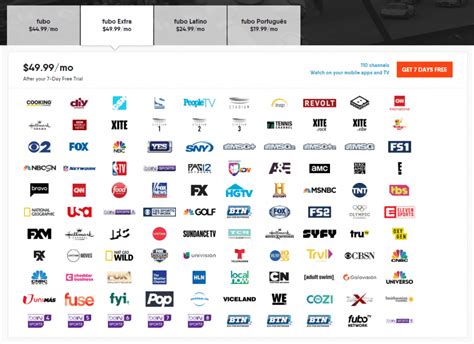 Fubo Tv Cost And Channels