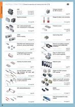 ILME Catalog - Mencom Corporation - PDF Catalogs | Technical Documentation | Brochure