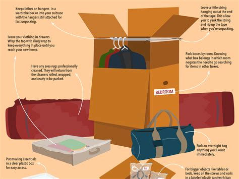 Best Tips For Packing And Moving - Business Insider