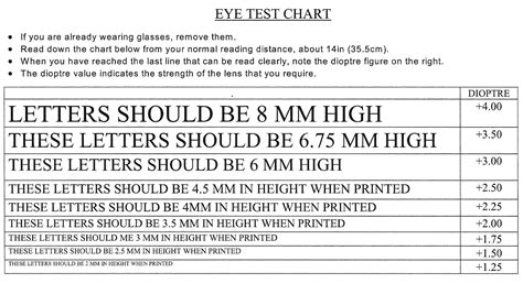 Reading Glasses Printable Chart - Printable Worksheets