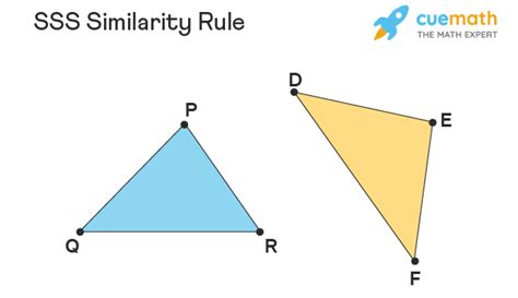 S s s triangle rule - loceddm