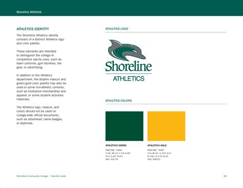 Shoreline Community College | Trevor Charter