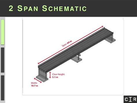 Design Proposal for a Single and Double Span Bridge using Cost Analys…