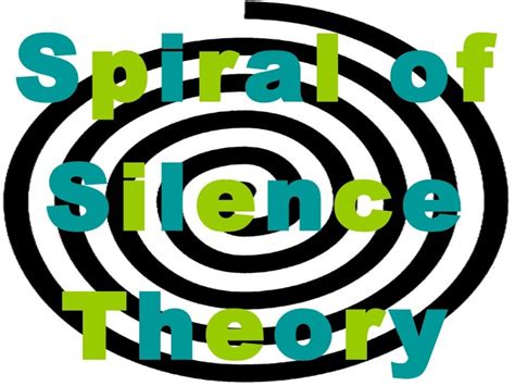 Spiral of Silence Theory