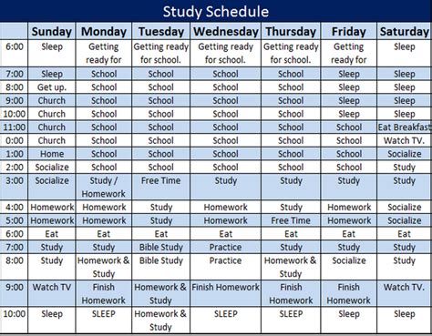 Study Planner - 11+ Examples, Format, Pdf