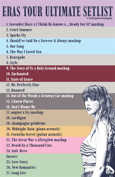 Taylor Swift Eras Tour Movie Setlist - Gracia Mellisa