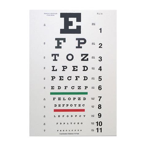 Snellen Eye Chart - 10' Distance