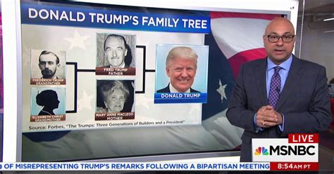 Donald Trump's immigrant history and family tree