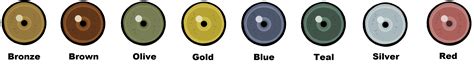 Wolf Eye Color Chart - Vampire Eye Vampire Eyes Werewolf Eyes Aesthetic ...