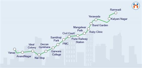 Pune Metro Rail- Train Timings, Fare & Routes Map