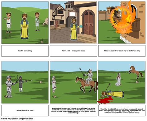 Battle Of Hastings Timeline Storyboard Storyboard