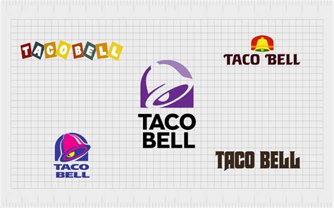 Taco Bell Logo History And Meaning: The Taco Bell Logo Evolution