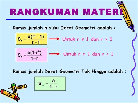 Rumus Deret Tak Hingga Geometri - Riset