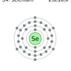 Selenium Valence Electrons - Periodic Table