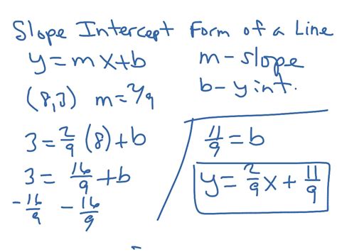 Writing equation of a line y=mx+b | Math, Algebra, Middle School Math ...