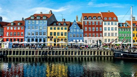 Nyhavn | Iconic site in Copenhagen