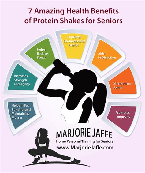 NYC Senior Fitness: Health Benefits of Protein Shakes for Seniors