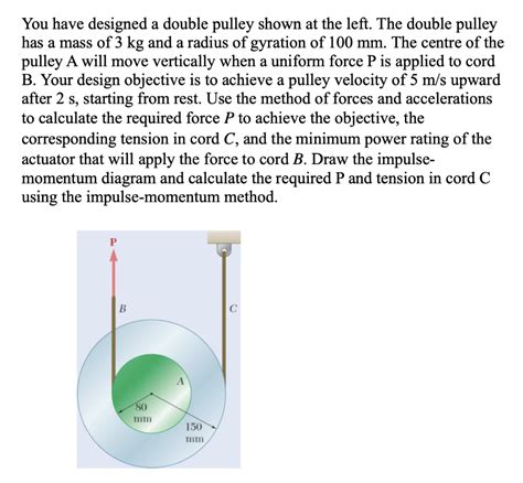 Solved You have designed a double pulley shown at the left. | Chegg.com