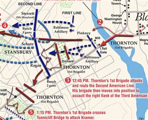 Bladensburg Battle Facts and Summary | American Battlefield Trust