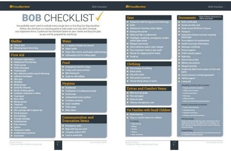 The Ultimate 3-Day Bug Out Bag Checklist [FREE Download]