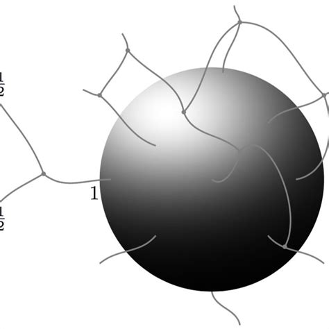 (PDF) Black Holes in Loop Quantum Gravity