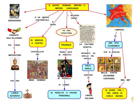 MAPPER: SACRO ROMANO IMPERO