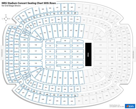 NRG Stadium Seating Charts for Concerts - RateYourSeats.com