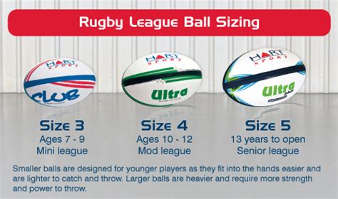 Rugby League Information | HART Sport