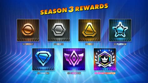 Actualizaciones de mitad de temporada de la temporada 3 | Rocket League Sideswipe