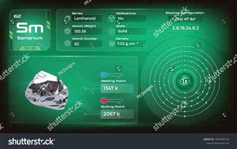 Samarium Properties Electron Configurationvector Illustration Stock ...